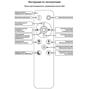 09864-0.3-04 CR светильник потолочный