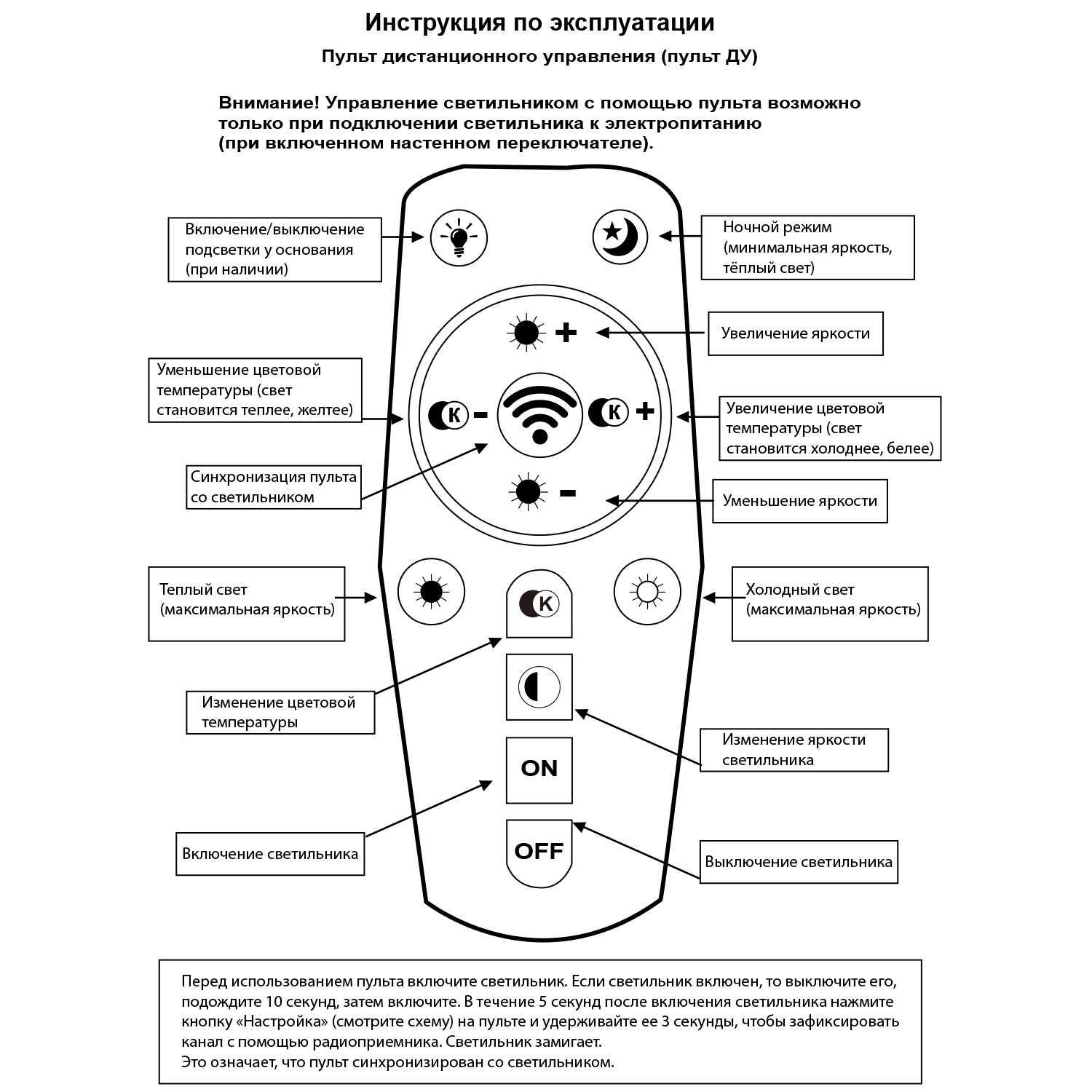 69037-0.3-3+3 FGD светильник потолочный