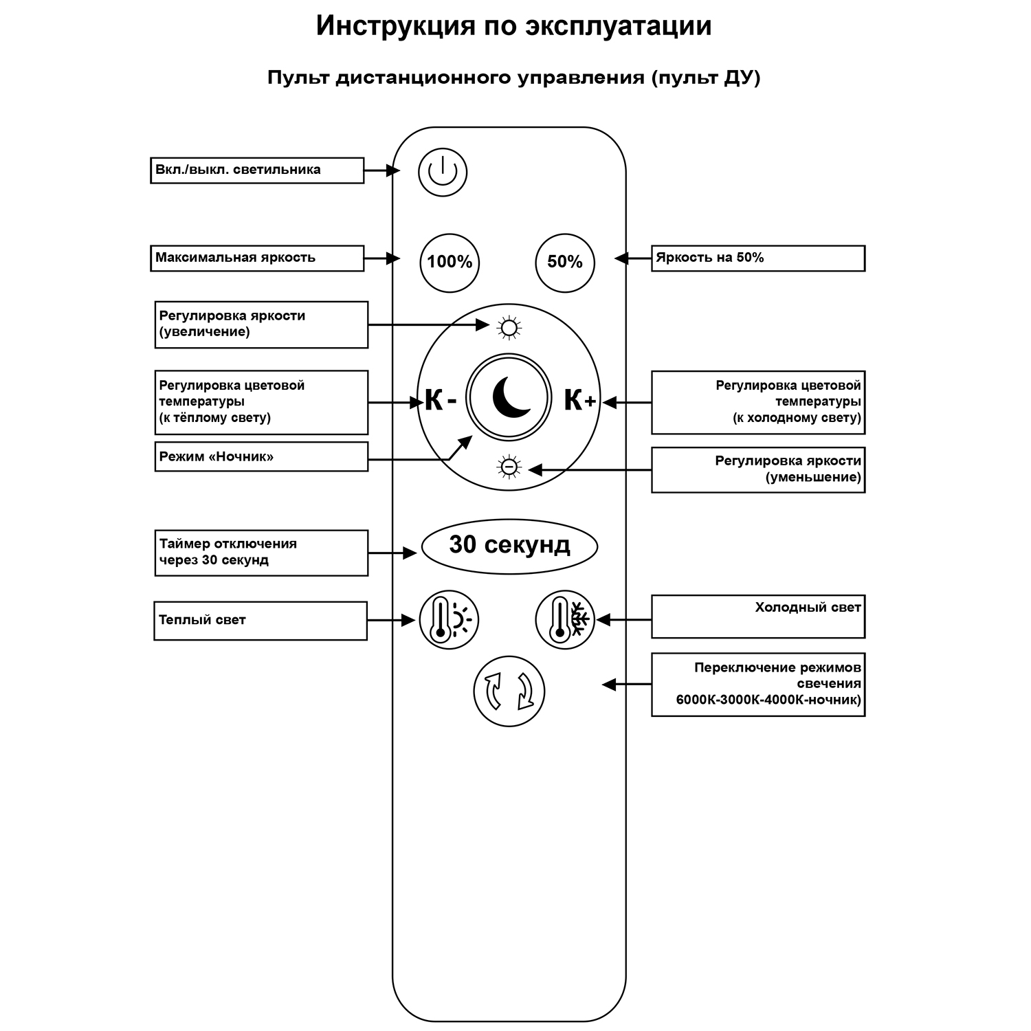 31107-0.3-6+1S WT светильник потолочный