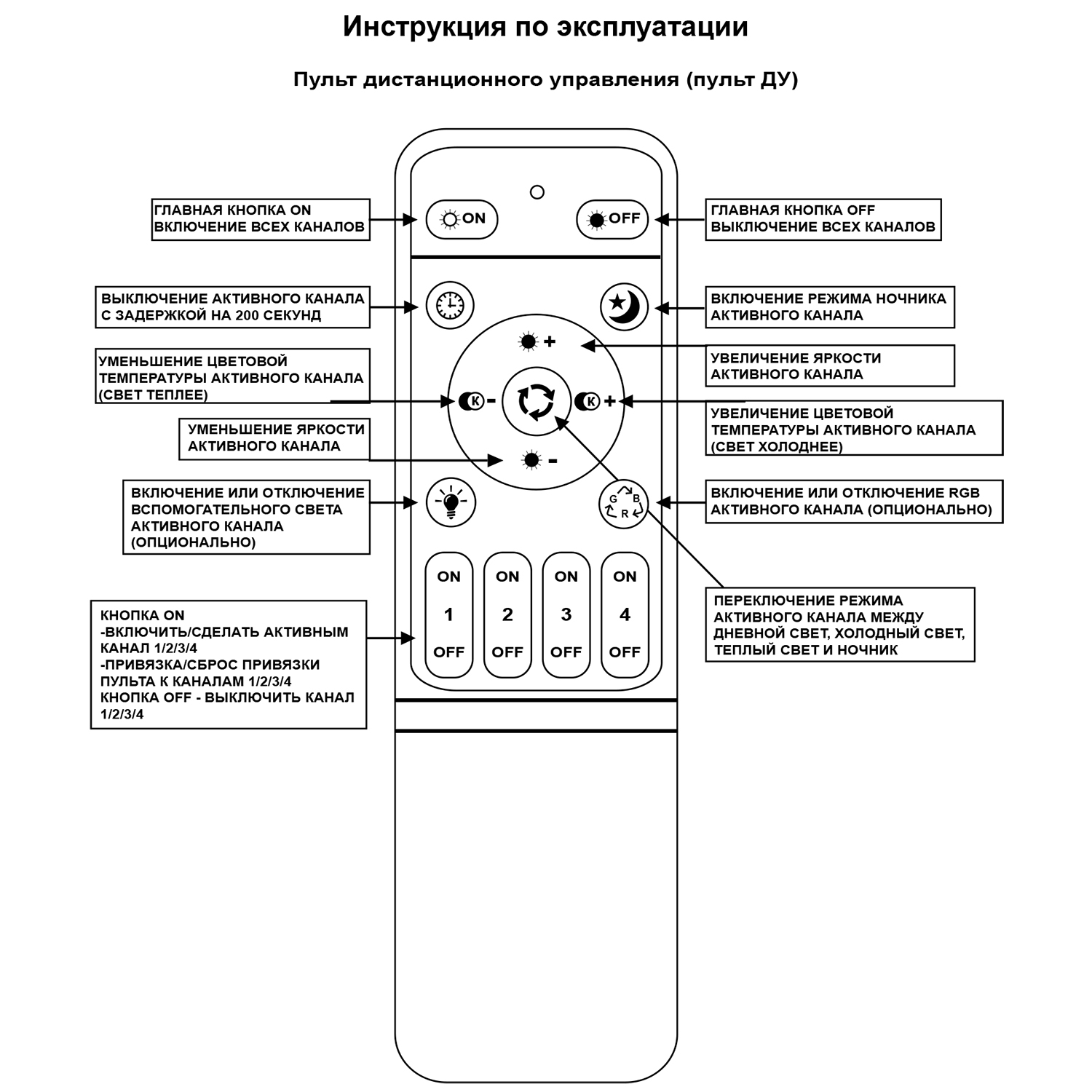 06335-0.3-4+4A WH (RGB) светильник потолочный